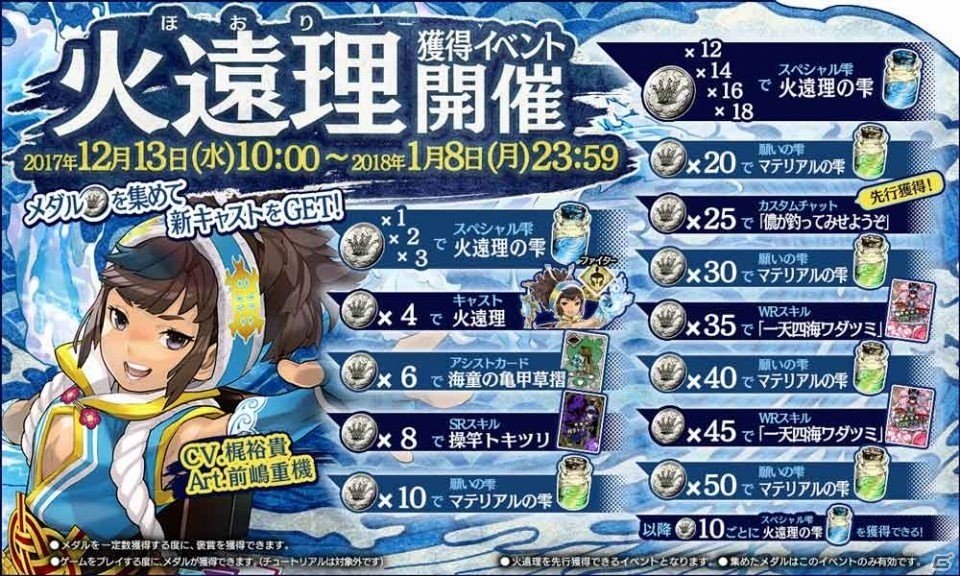 AC「Wonderland Wars」新バージョン“醒し創聖の闘歌劇”が稼働開始！稼働記念キャンペーンも同時開催の画像5