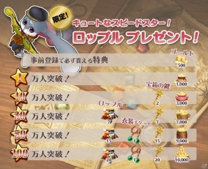 「ハチャメチャ STARJAM」大型アップデート＆オープンβ版がGoogle Playで配信！ゲーム内でのお得なキャンペーンもの画像10