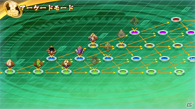 「ドラゴンボール ファイターズ」ゴテンクスや孫悟飯（青年期）が参戦！腕試しができる「アーケードモード」も紹介の画像25