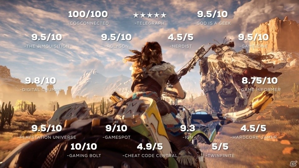 PS4「Horizon Zero Dawn Complete Edition」ゲーム業界関係者、女優、造形作家たちがコメントを寄せた発売記念特別映像が公開の画像4