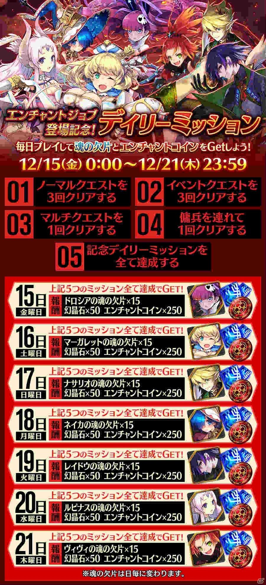 誰ガ為のアルケミスト」クリスマスイベントが開催！アイシャ（CV：一杉