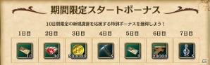 「大航海時代V」アップデート「無実の逃亡者」が実装！クリスマス衣装のSR航海士が登場するプレミアムスカウトもの画像11