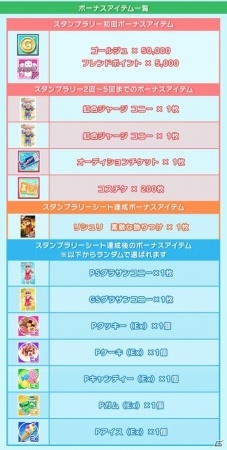 iOS/Android「Tokyo 7th シスターズ」クリスマス限定ガチャが開催！リニューアルを記念したログインボーナス第2弾も明日スタートの画像19