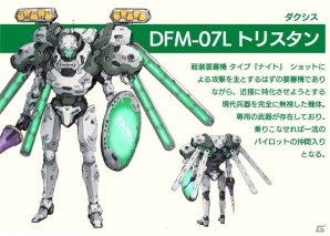 「三極ジャスティス」人型兵器“要塞機-フォートレス・メック-”が公開！メカデザイナーによる解説や初公開資料もの画像4