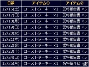 「信長の野望 201X」聖夜祭キャンペーンが開催！クリスマスVerの姫武将「京極マリア」らが登場の画像2