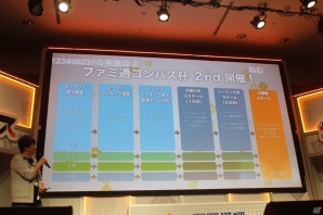 「Re:ゼロから始める異世界生活」とのコラボも決定！最新情報が多数発表された「＃コンパスフェス 1st ANNIVERSARY」レポートの画像33