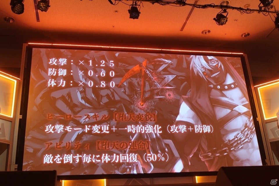 「Re:ゼロから始める異世界生活」とのコラボも決定！最新情報が多数発表された「＃コンパスフェス 1st ANNIVERSARY」レポートの画像35