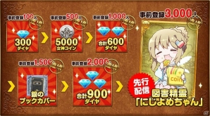 爽快タップRPG「強くてNEW GAME」にじよめ版が配信開始！初心者応援リリース記念キャンペーンが実施の画像2