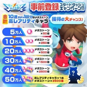 爽快ぶっとばしアクションRPG「メガスマッシュ」のiOS/Android事前登録受付が開始！の画像7