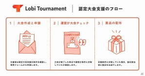 iOS/Android「モダンコンバット Versus」の配信がスタート！オンライントーナメントも開催決定の画像4
