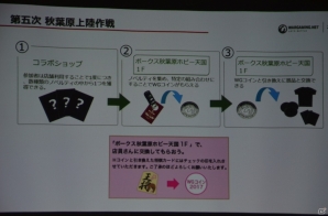 ついに5回目の開催となる「秋葉原上陸作戦」や“ガールズ＆パンツァー博覧会”への出展も決定！Wargamingプレスカンファレンスをレポートの画像5