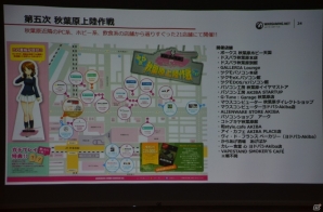 ついに5回目の開催となる「秋葉原上陸作戦」や“ガールズ＆パンツァー博覧会”への出展も決定！Wargamingプレスカンファレンスをレポートの画像6