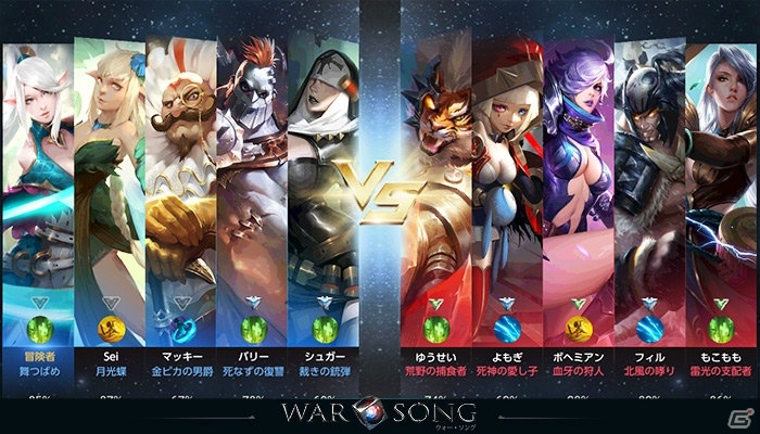 5vs5敵陣破壊チームバトル「War Song」が配信決定！各種報酬がもらえる事前登録キャンペーンも実施中の画像3