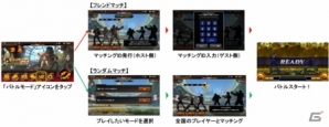 「THE KING OF FIGHTERS D～DyDo Smile STAND～」プレイヤー同士のバトルが楽しめるモードが追加！デイリーミッションも開始の画像2