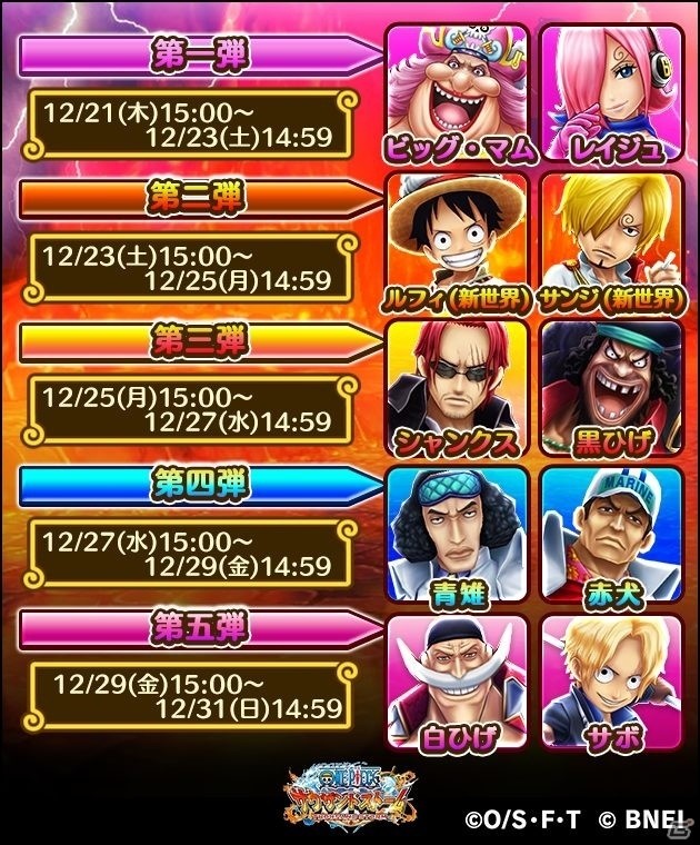 「ONE PIECE サウザンドストーム」四皇の一人“ビッグ・マム”ことシャーロット・リンリン登場！フェスイベント「サウザンドフェス大感謝祭2017」が開催の画像4