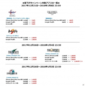 SQUARE ENIXアプリが最大約55％OFF以上で購入できる！「年末年始ホリデーキャンペーン」が開催の画像2