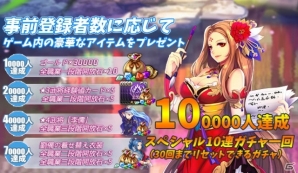 美少女×策略×育成シミュレーションRPG「三国ロマンス ～乱世を終える少女」の事前登録がスタートの画像6