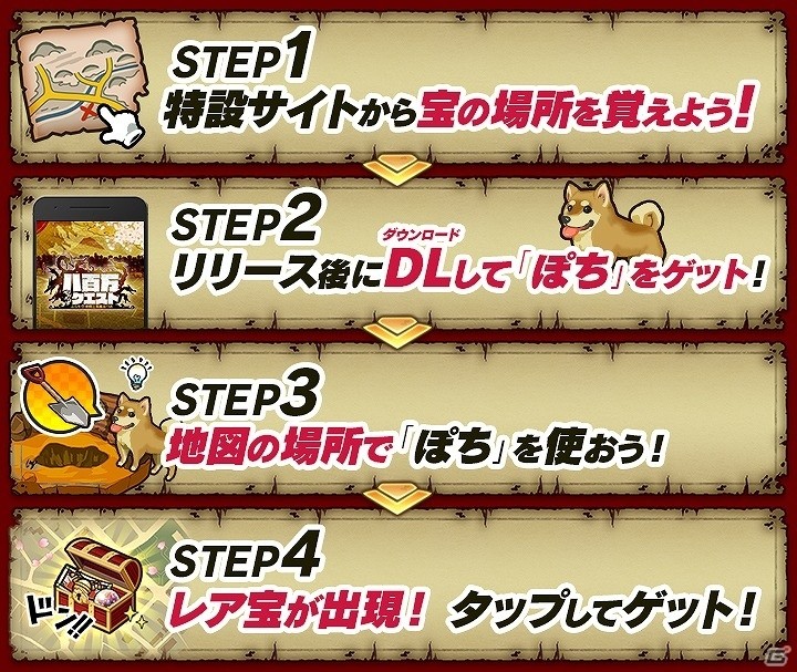 歩いて遊ぶ和風RPG「八百万クエスト -ぶらり、仲間と英雄あつめ！-」がいよいよ始動！宝探しキャンペーンも開催の画像2