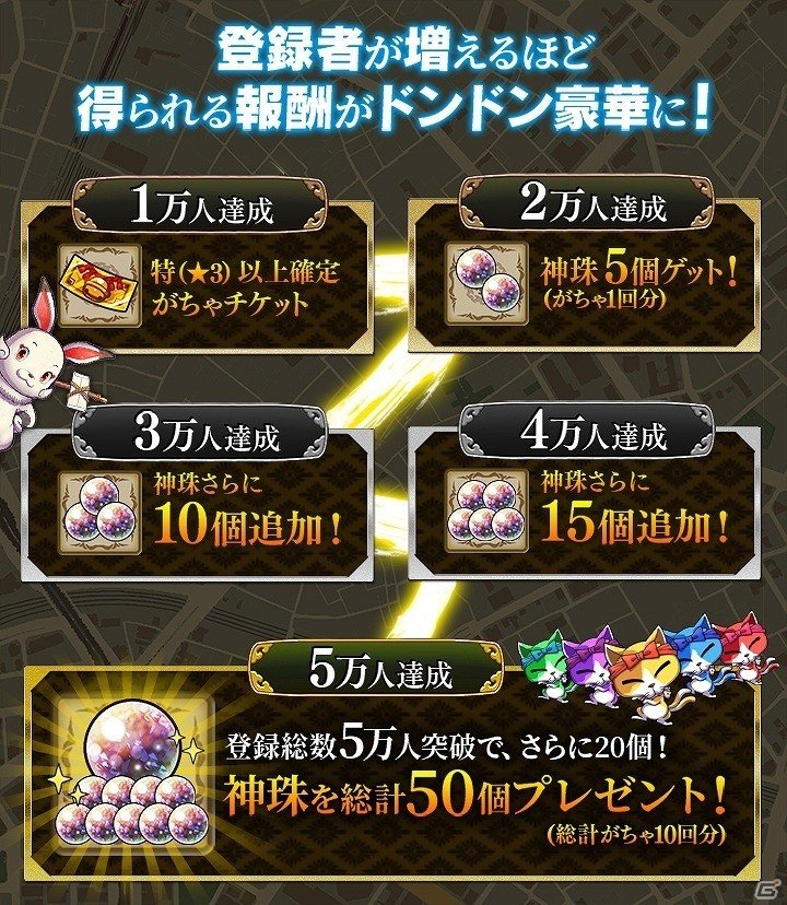 歩いて遊ぶ和風RPG「八百万クエスト -ぶらり、仲間と英雄あつめ！-」がいよいよ始動！宝探しキャンペーンも開催の画像3