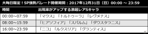 iOS/Android「逆転オセロニア」年末年始「逆転祭」第1弾！「大晦日限定！SP強駒パレード」が開催の画像3