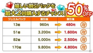 「ときめきレストラン☆☆☆」海外でレコーディング中のアイドルとのイベントが開催！ジュエルがおとくに購入できるセールも実施の画像2
