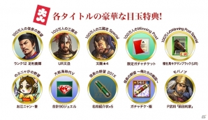 「100万人の信長の野望」ほかコーエーテクモゲームスのソーシャルゲームにて「超豪華！年末年始 大感謝キャンペーン」が開催！の画像3