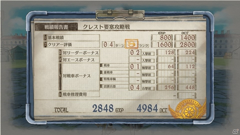 「戦場のヴァルキュリア4」“吹雪の魔女”クライマリアを含む帝国側の登場人物たちを紹介！戦闘システム「BLiTZ」の詳細も明らかにの画像33