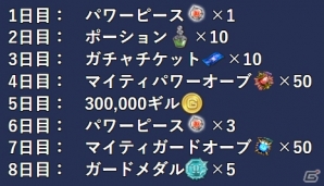 「ディシディア ファイナルファンタジー オペラオムニア」ニューイヤーキャンペーンが開催！エアリスやクジャのピックアップガチャも実施の画像5