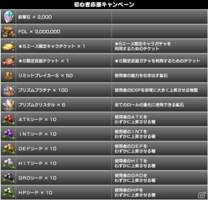 iOS/Android「スターオーシャン：アナムネシス」“蒼穹のレナス”と“フレイ”が参戦！12月28日より「ヴァルキリープロファイル」とのコラボイベント第2弾が開始の画像22