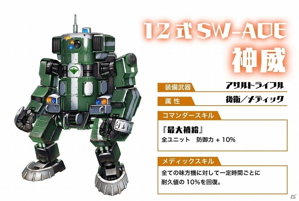iOS/Android「ヴァルハラフロント」ダイヤ1,000個プレゼントや★5武器出現率が2倍になる「お正月キャンペーン」が開催！の画像7
