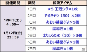 iOS/Android「ぷよぷよ!!クエスト」1800万ダウンロード記念！あかいアミティや人気シリーズのキャラが登場するぷよフェスDXが実施の画像5