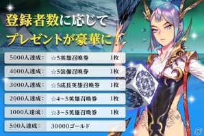 巨神召喚RPG「ファンタジースクワッドW」の事前登録がスタート！新アイテム「☆5成長英雄召喚券」がプレゼントの画像2