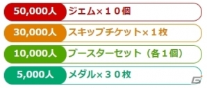 スヌーピーのアイテム探しゲームアプリ「スヌーピー ライフ」の事前登録キャンペーンがスタートの画像6