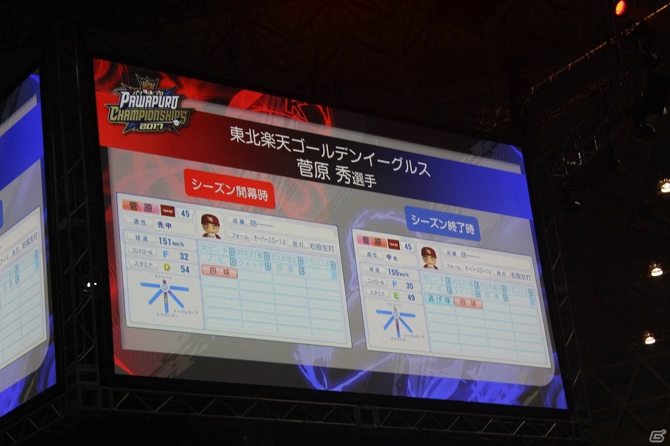 「パワプロチャンピオンシップス2017」プロ野球選手が集結したトークショウをレポート！「パワプロ2018」VRモードの試遊レポートもの画像10