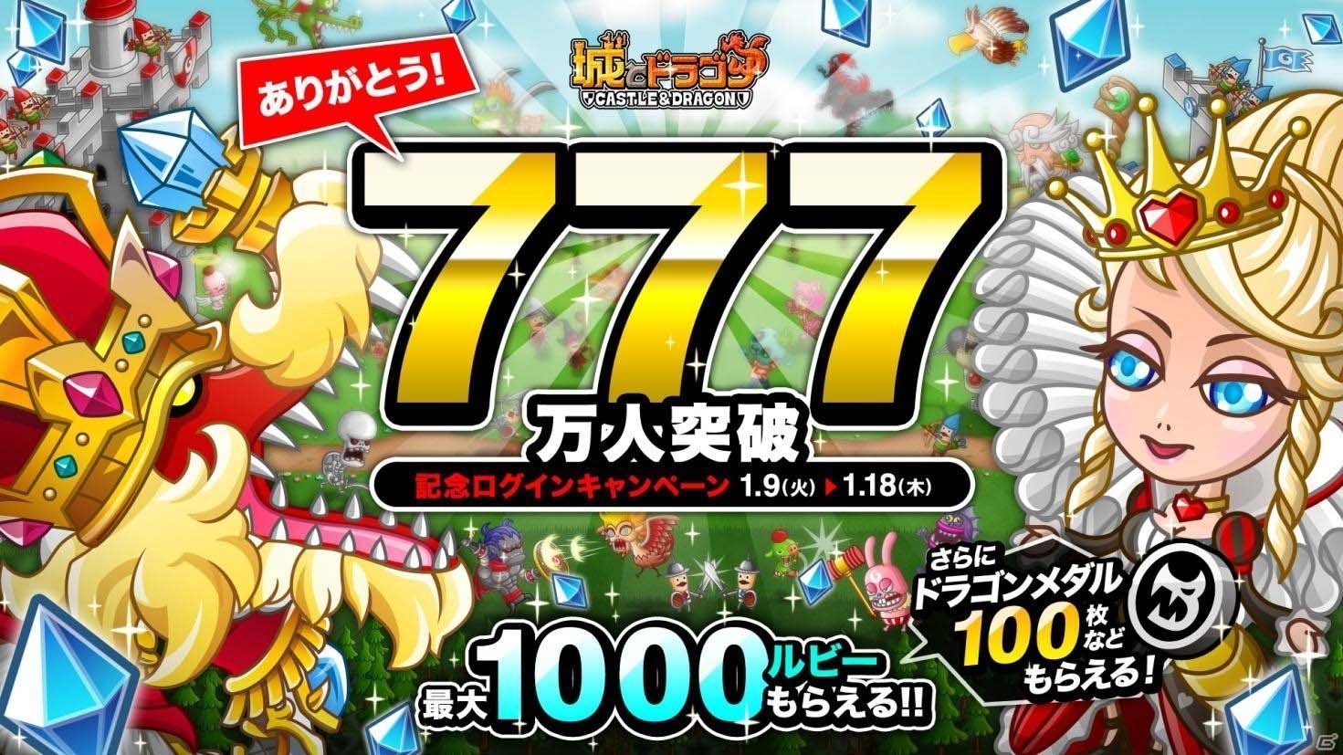 iOS/Android「城とドラゴン」最大1000ルビー＆ドラゴンメダル100枚がもらえる「777万人突破記念ログインキャンペーン」がスタートの画像1