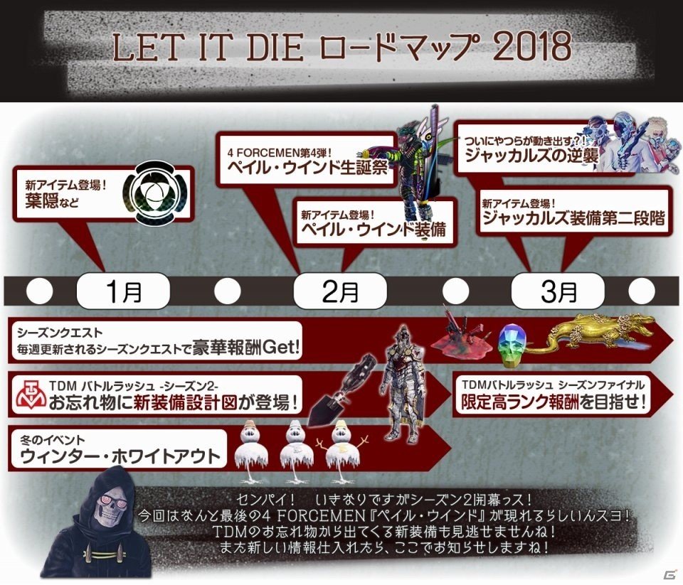 Ps4 Let It Die シーズン2が開幕 ロードマップが公開 4 Focemen最後の刺客やパワーアップしたジャッカルズが登場 ゲーム情報サイト Gamer