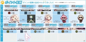 AC「グルーヴコースター 3EX ドリームパーティー」バーチャルアーティスト「IA＆ONE」コラボが1月18日スタート！新曲3曲を配信の画像6