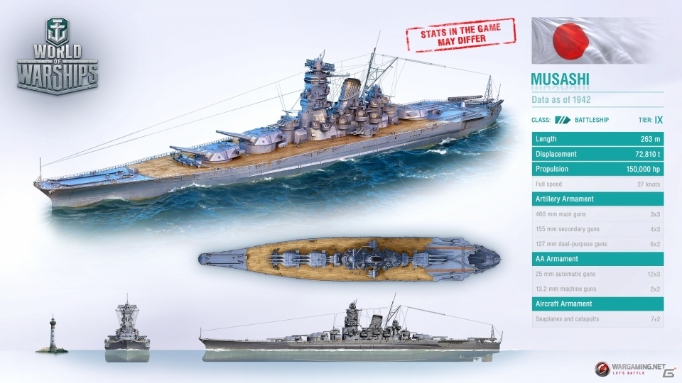 PC「World of Warships」に戦艦 武蔵が登場！大型アップデート0.7.0が実装の画像3