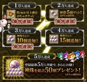 位置情報を使ったリアルおでかけRPG「八百万クエスト」の事前登録者数が3万人を突破！ゲーム内容を紹介するトレーラー映像が公開の画像3