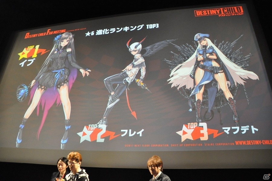 「デスティニーチャイルド」オリジナルアニメーションも公開！キム・ヒョンテさんやESTiさんも登壇したファンミーティングレポートの画像5