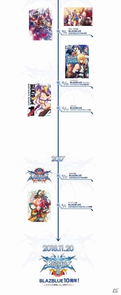 「BLAZBLUE 10th ANNIVERSARY」新たなイメージイラストが公開！シリーズの歴史を辿るページやコンテストの情報も公開の画像4