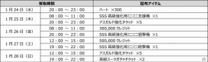 iOS/Android「ストラステラ」新チャプター「燃えるゲフィオン 後編」が追加！特定タイプのスーツのみが出現する「カリスチャイルドスーツガチャ」も開催の画像12