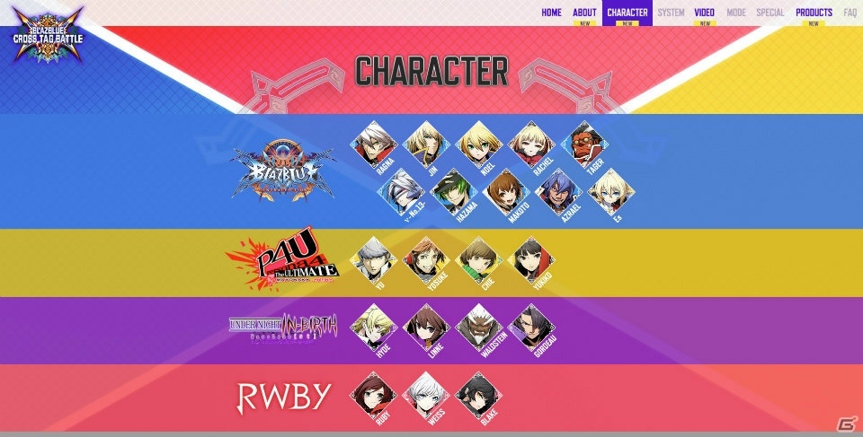 PS4/Nintendo Switch/PC「BLAZBLUE CROSS TAG BATTLE」公式サイトがオープン！参戦キャラクターや各種PVをチェックの画像2