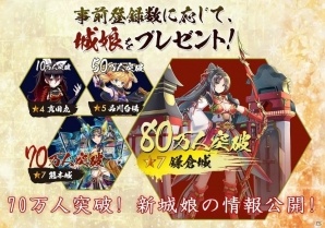 「御城プロジェクト:RE～CASTLE DEFENSE～」事前登録数70万人突破！新城娘「鎌倉城」の情報も公開の画像2