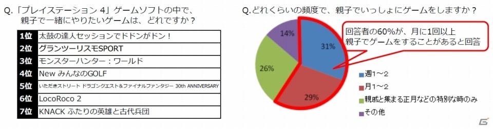 񁗃Q[n[ ver.47106	YouTube>1{ ->摜>54 