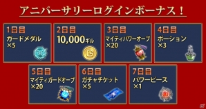 「ディシディア ファイナルファンタジー オペラオムニア」1周年記念キャンペーンが開催！ノクティスも参戦決定の画像6