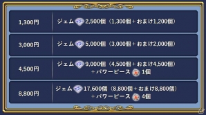 「ディシディア ファイナルファンタジー オペラオムニア」1周年記念キャンペーンが開催！ノクティスも参戦決定の画像7