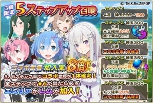 iOS/Android「戦国アスカZERO」にてTVアニメ「Re:ゼロから始める異世界生活」とのコラボイベントが開始！ログインして★4レム（幼少）を手に入れようの画像6
