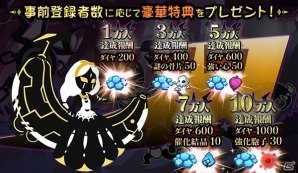 好きな怪獣を改造＆進化！ストラテジーRPG「超進化物語」がiOS/Android向けに事前登録を開始の画像2