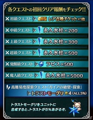 「ファイナルファンタジー ブレイブエクスヴィアス」ティファやヴィンセントが登場する「FFVII」コラボが開催！の画像15